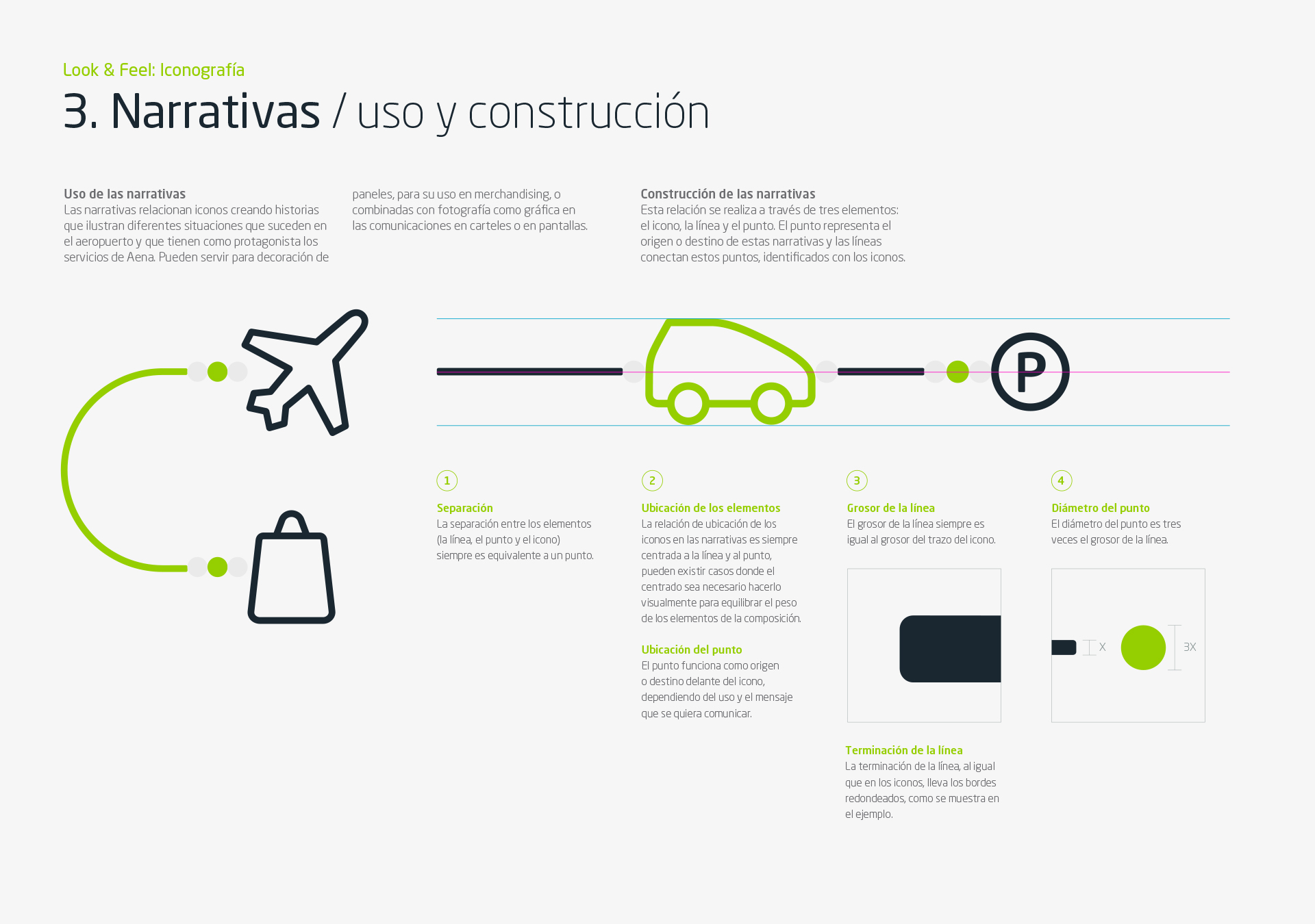 aena-universo-grafico-09